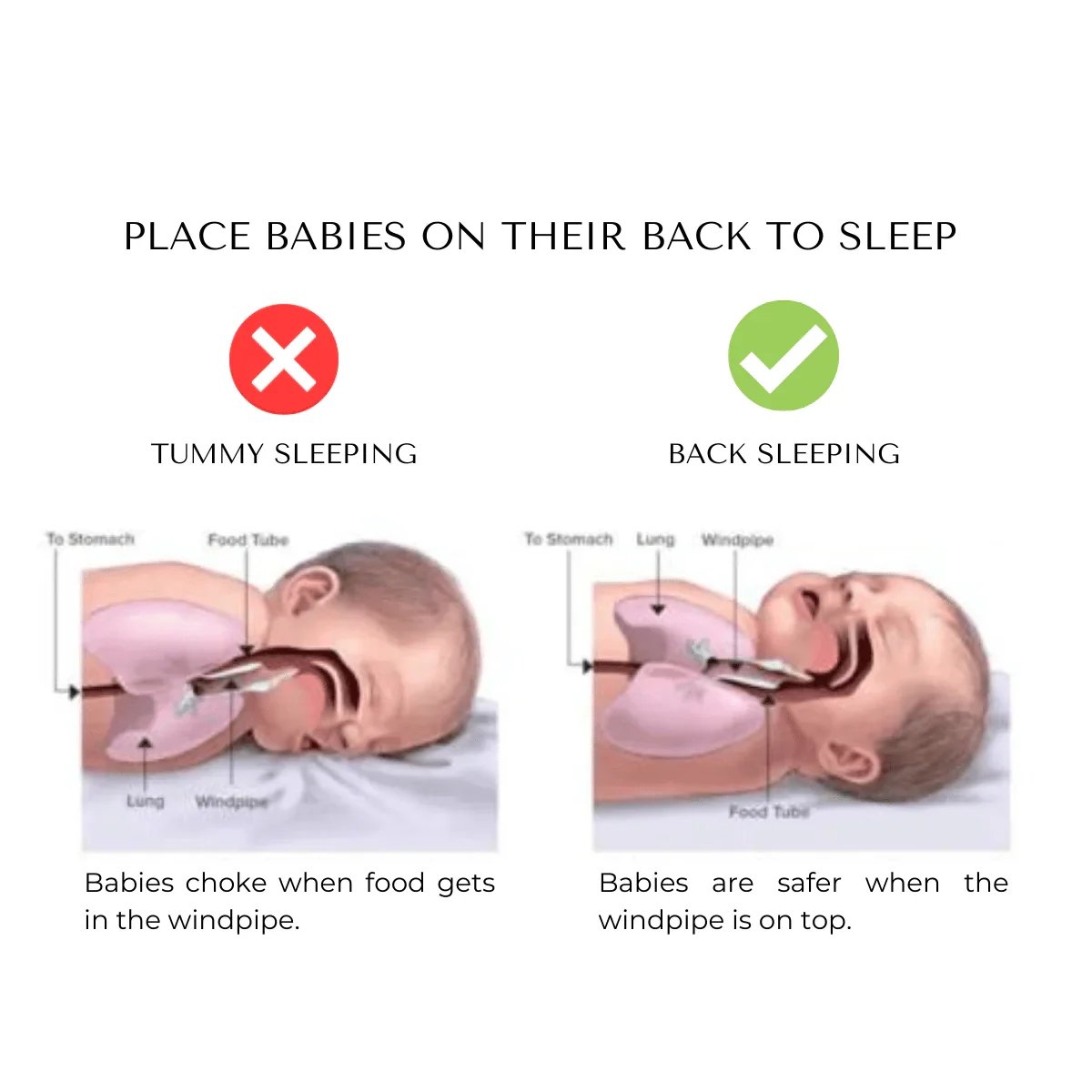 Lina Baby Support Polštář