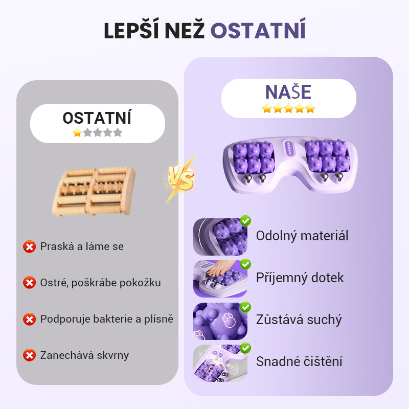 💜🦶 Přenosný dvojitý masážní válec na chodidla