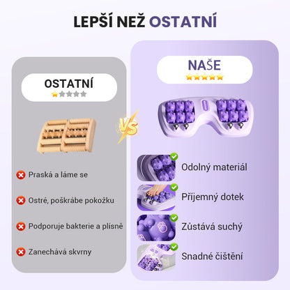 💜🦶 Přenosný dvojitý masážní válec na chodidla