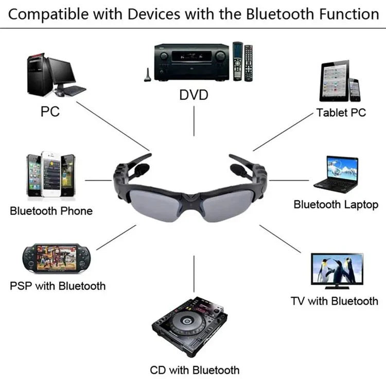 2024 Bluetooth bezdrátové sportovní brýle s polarizací